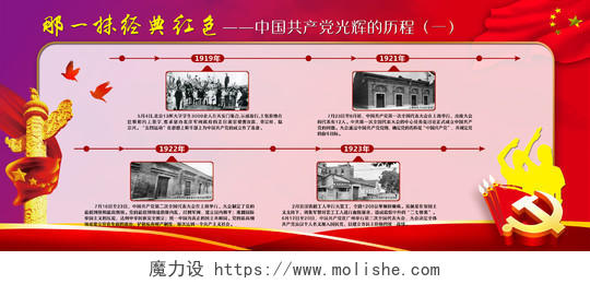 红旗飘飘共产党党的光辉历程发展历程展板设计
